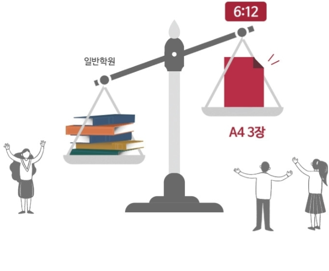 오픽그림1